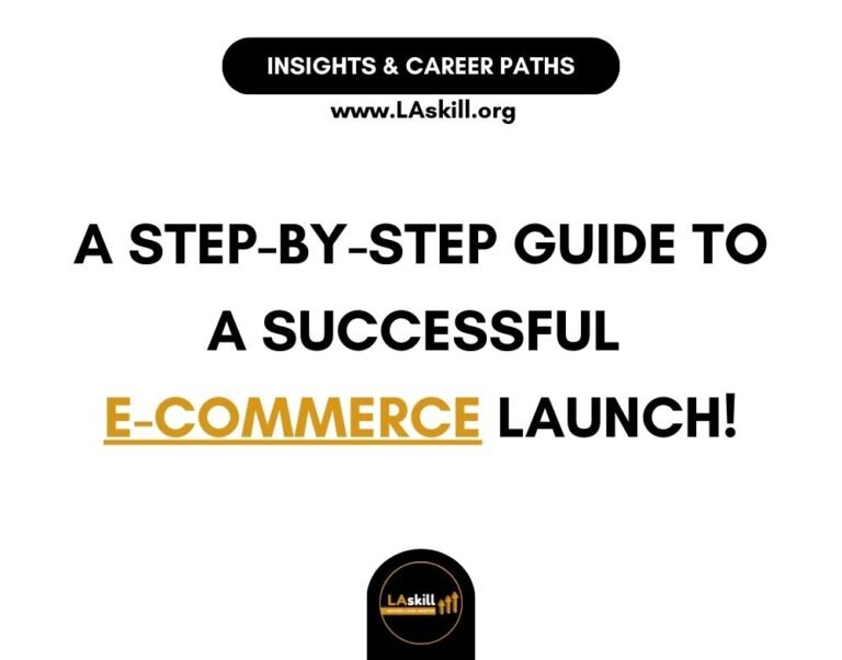 launching-a-profitable-e-commerce-business